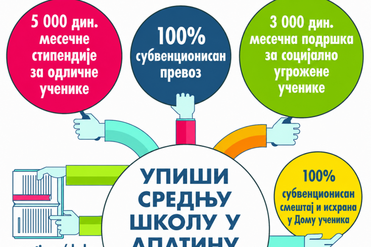 Апатинске средње школе – корак ка будућности